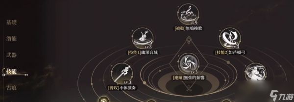 《黑色信标》维奥拉介绍