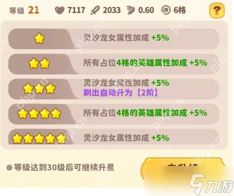 魔宠降临战力裂变指南 合成进化全阶教学