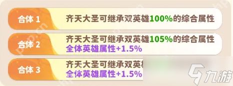 魔宠降临战力裂变指南 合成进化全阶教学