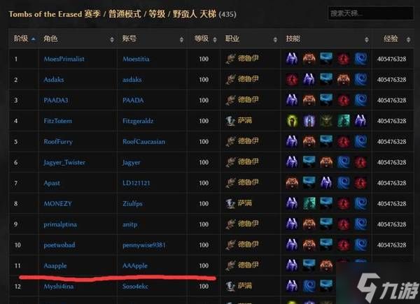 《最后纪元》S2冰风暴箭熊德鲁伊BD推荐