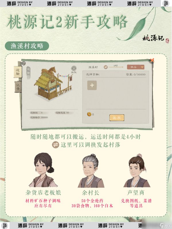 《桃源记2》渔溪村攻略