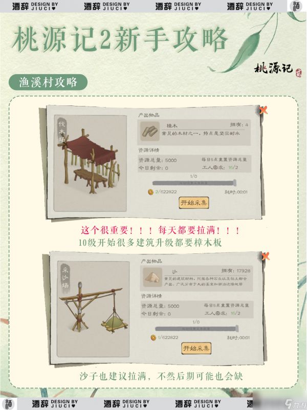 《桃源记2》渔溪村攻略