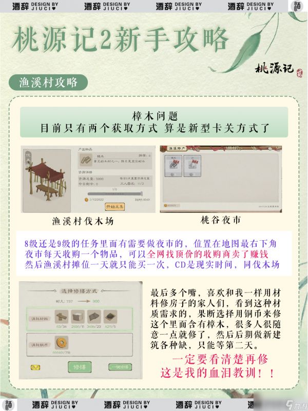 《桃源记2》渔溪村攻略
