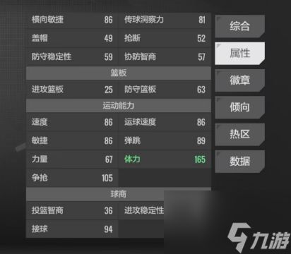 美职篮全明星哈登怎么样 美职篮全明星哈登介绍