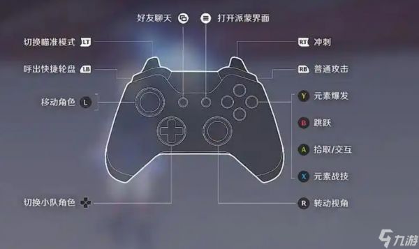 switch手柄玩原神没反应怎么办