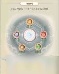 想不想修真神游天地秘术怎么获取