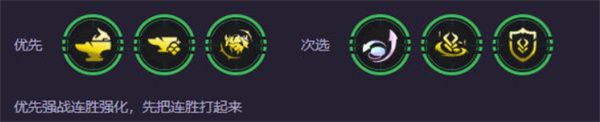 云顶之弈s14福牛九五阵容搭配指南