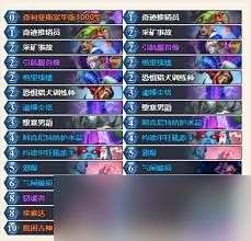 <a id='link_pop' class='keyword-tag' href='https://www.9game.cn/lscsmsyxcazb/'>炉石传说</a>亡语体系卡组如何构建