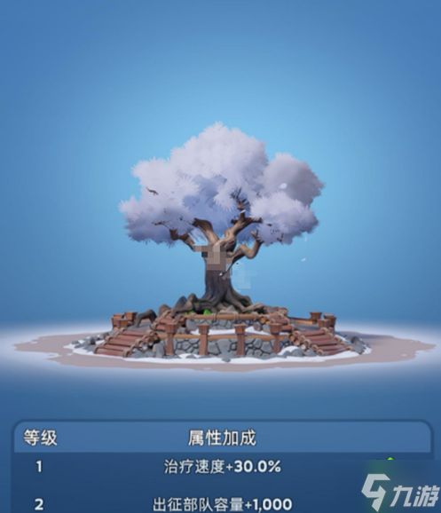 无尽冬日晨曦岛建筑繁荣度怎么提升-晨曦岛建筑繁荣度提升方法
