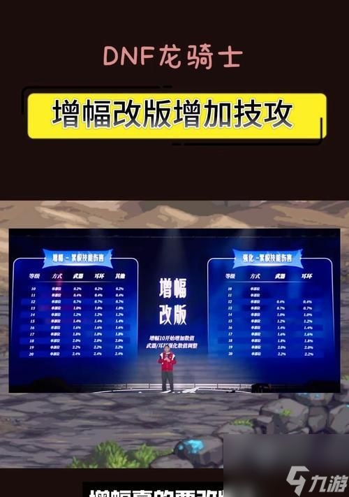 地下城继承增幅需要满足哪些条件？操作流程是怎样的？