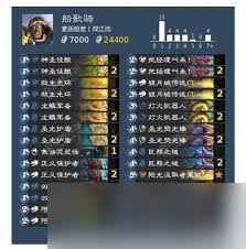 <a id='link_pop' class='keyword-tag' href='https://www.9game.cn/lscsmsyxcazb/'>炉石传说</a>船歌骑卡组如何搭配
