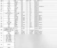 这就是江湖抄作业