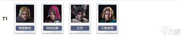 《亚瑟王传说崛起》传说角色节奏榜