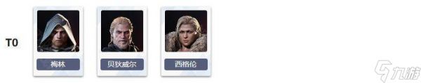 《亚瑟王传说崛起》传说角色节奏榜