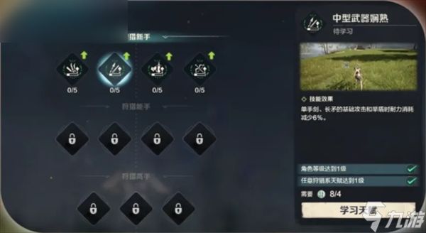 《荒野起源》农场玩家技能加点指南