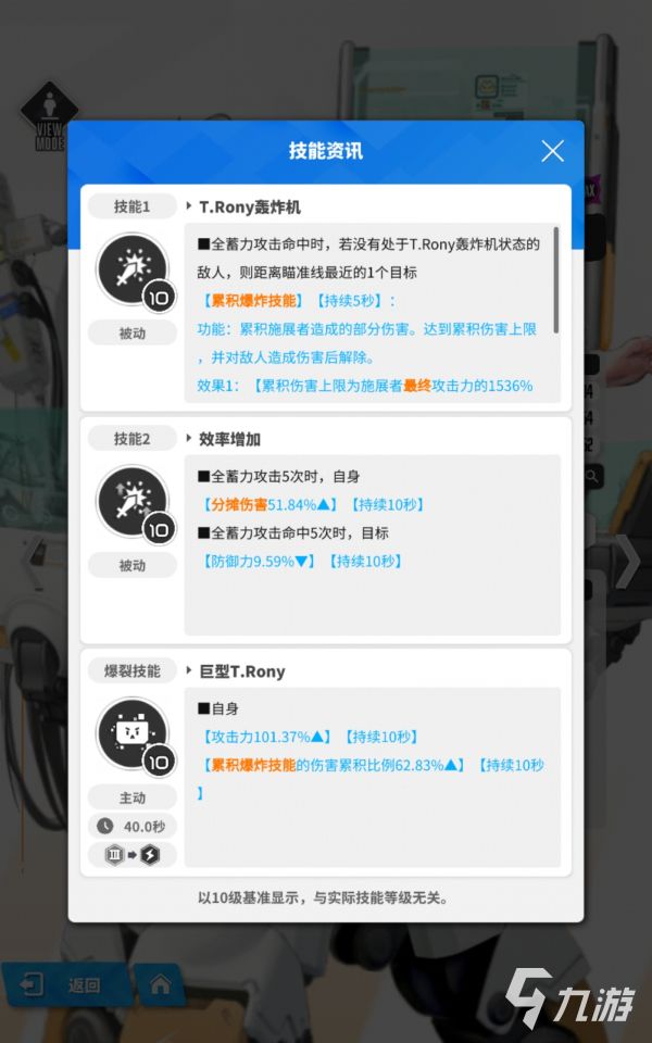 胜利女神新的希望特罗尼怎么样 胜利女神新的希望特罗尼详解