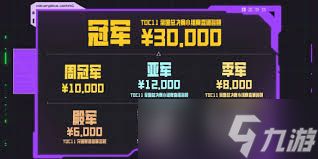 云顶之弈云弈杯奖金是多少