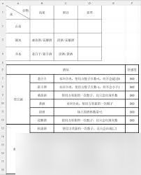 这就是江湖种田策略怎么玩