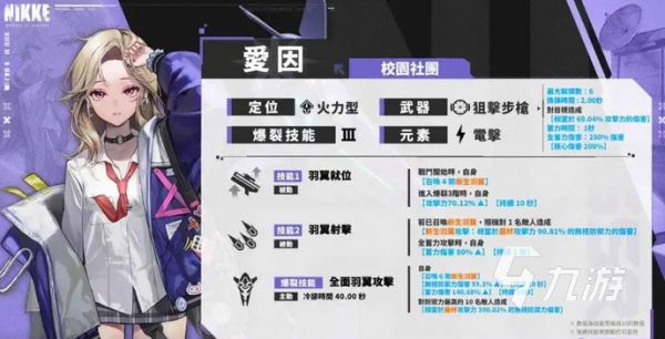 胜利女神新的希望爱因怎么样 爱因实战强度介绍