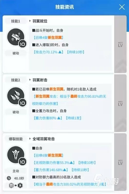 胜利女神新的希望爱因怎么样 爱因实战强度介绍