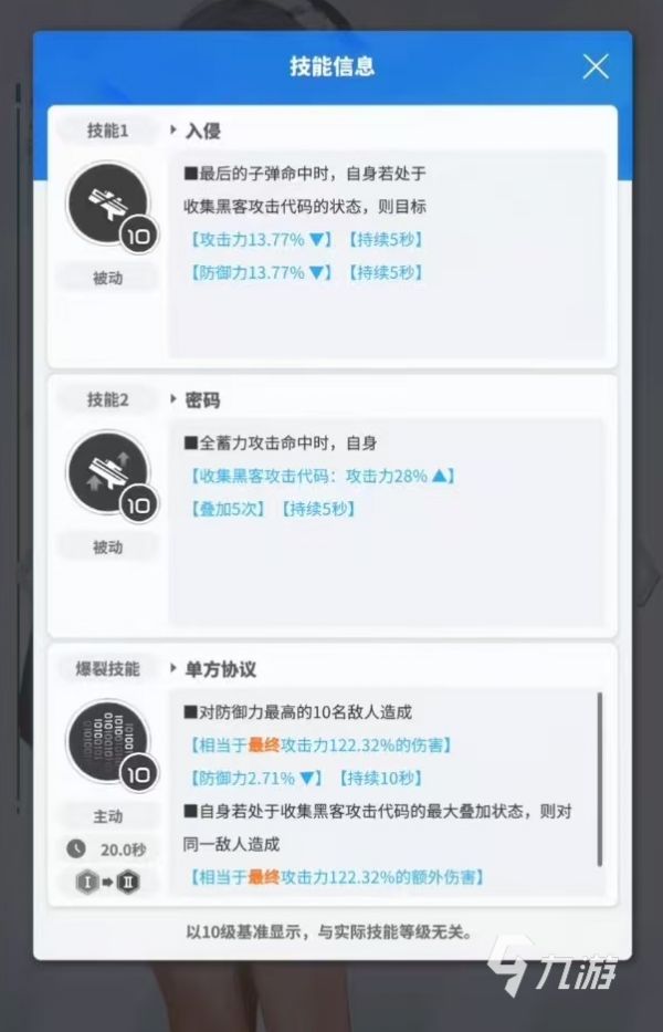 胜利女神新的希望海伦怎么样 海伦技能有哪些