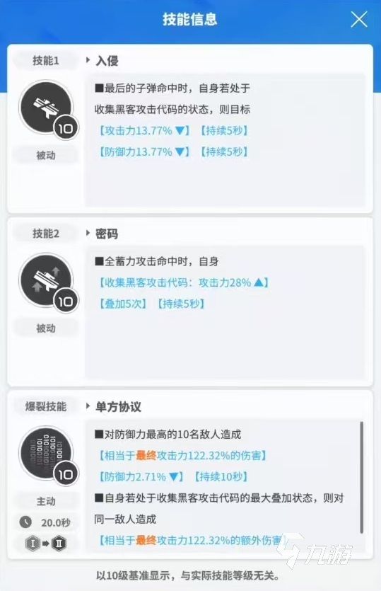 胜利女神新的希望艾可希雅怎么样 艾可希雅技能效果介绍
