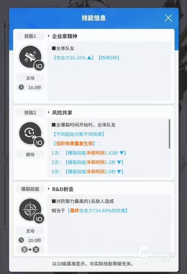 胜利女神新的希望朵拉怎么样 朵拉技能有哪些