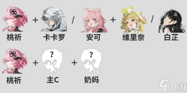 鸣潮1.0版本桃祈养成攻略