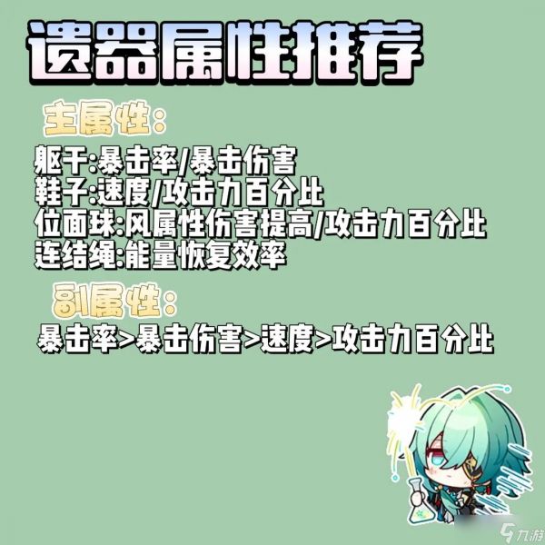 崩坏星穹铁道V3.2那刻夏全方面养成攻略