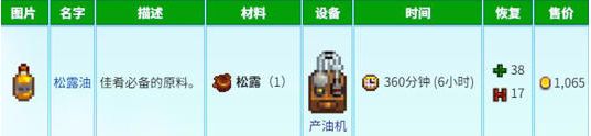 《星露谷物语》养猪松露流怎么玩 养猪松露流玩法攻略