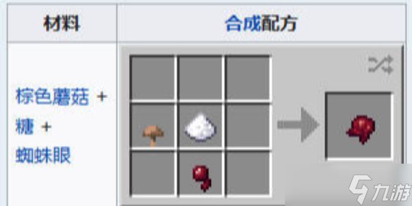 《我的世界》发酵蜘蛛眼做法介绍
