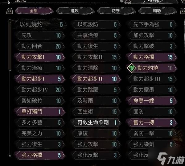 《光与影33号远征队》最高难度戈尔格打法心得 戈尔格怎么打