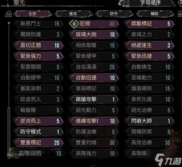 《光与影33号远征队》最高难度戈尔格打法心得 戈尔格怎么打