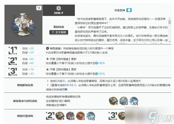 明日方舟歌蕾蒂娅二模模组任务完成指南