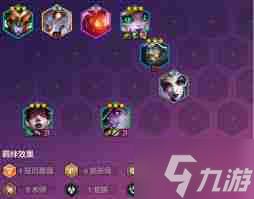金铲铲之战有哪些阵容推荐-金铲铲之战阵容怎么推荐