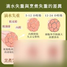 无人异常失重的位置在哪