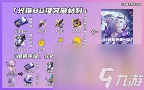 崩坏星穹铁道万敌突破材料有哪些