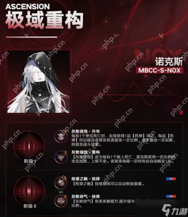 无期迷途极域重构玩法全解析：高效通关技巧与阵容搭配指南