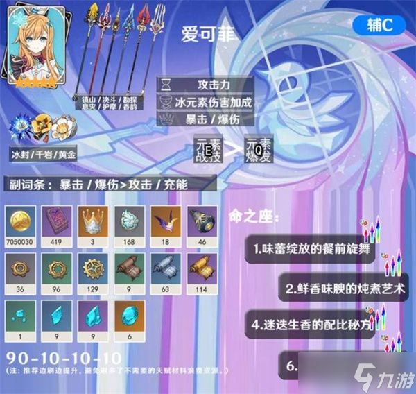 原神爱可菲抽取指南
