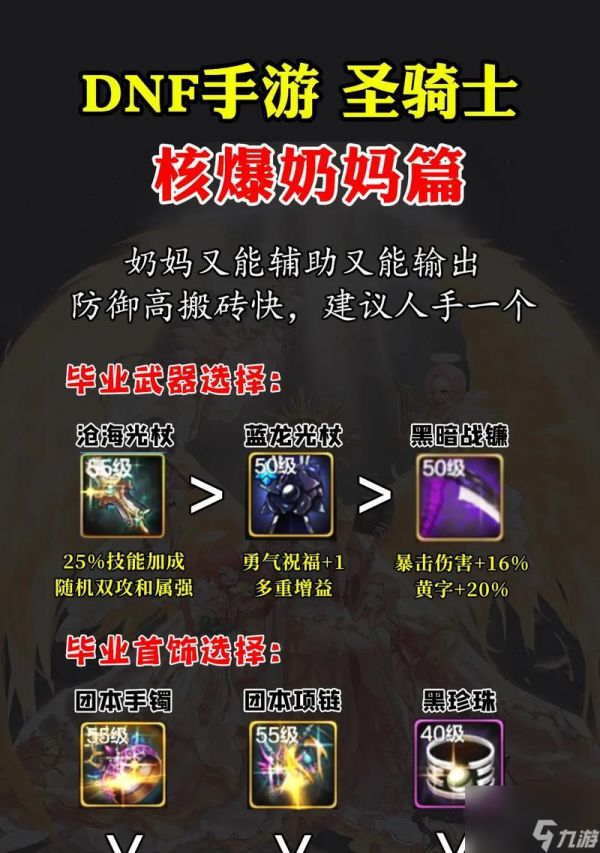 dnf圣杯选择装备属性的依据是什么？如何做出最佳选择？