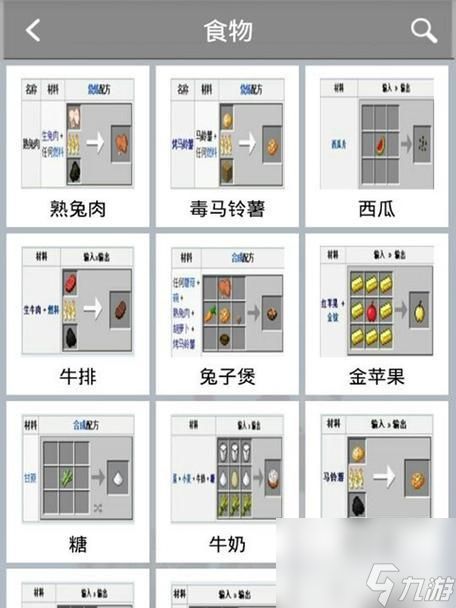 我的世界中面包的制作方法是什么？