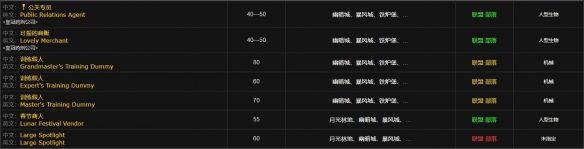 《魔兽世界》暴风城npc大全