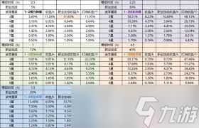 这就是江湖祖冲之算数高级难度有哪些技巧