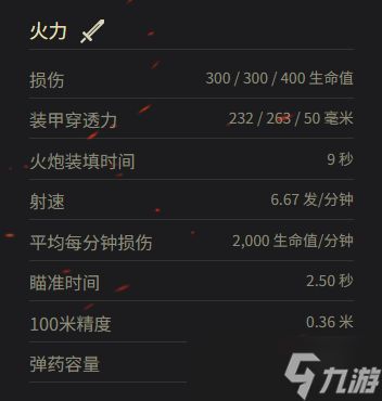 《坦克世界》AMX30早期原型车参数一览