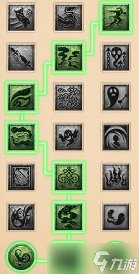 《梦幻西游》4月大改阴曹地府经脉选择推荐2025
