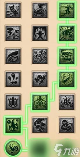 《梦幻西游》4月大改阴曹地府经脉选择推荐2025