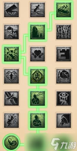 《梦幻西游》4月大改大唐官府经脉选择推荐2025
