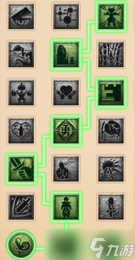 《梦幻西游》4月大改大唐官府经脉选择推荐2025