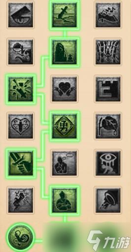 《梦幻西游》4月大改大唐官府经脉选择推荐2025