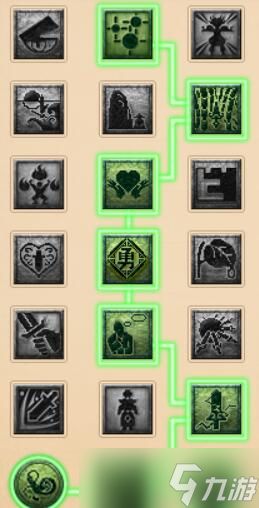《梦幻西游》4月大改大唐官府经脉选择推荐2025